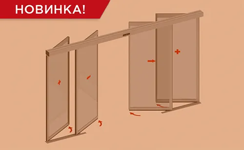 Автоматические раздвижные двери: новая модель в классе «Антипаника» | ГК Регион-Гарант